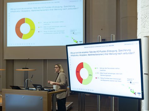 Eine Frau steht an einem Tisch. Hinter ihr hängt eine Leinwand. Neben ihr steht ein Bildschirm. Auf beiden ist eine Präsentation mit einem rot/grünen Kreis zu sehen. 