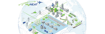 Illustration eines Stromnetzes, eines Straßennetzes und von Flugzeugen